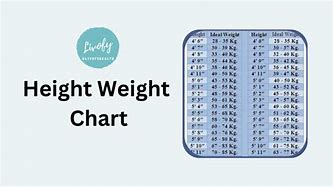 Image result for Adult Height Weight Age Chart