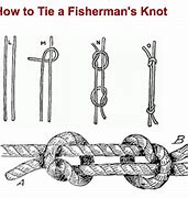 Image result for How to Tie Rope Knots