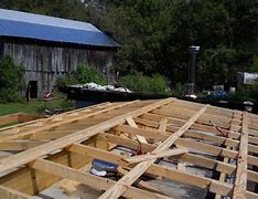 Image result for Mobile Home Roof Caps