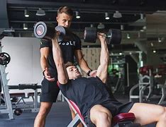 Image result for Gym Spotting