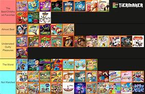 Image result for Nicktoons