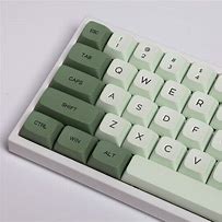 Image result for Matcha Keycaps