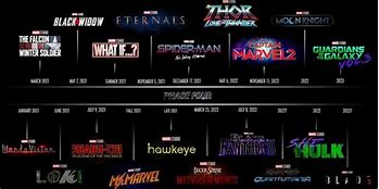 Image result for MCU Reaction EP Q