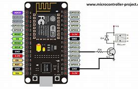 Image result for Esp8266 Schematic