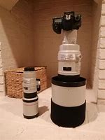 Image result for Canon 600Mm