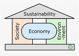 Image result for Debt to Equity Ratio Graphic