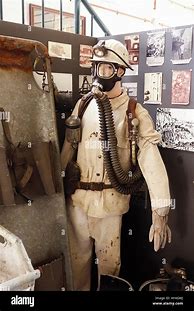 Image result for Gold Miner Attire