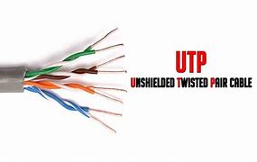 Image result for Fiber UTP/STP Coax