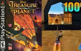 Image result for PS1 Planet Game