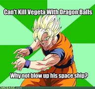 Image result for Goku Behind Meme