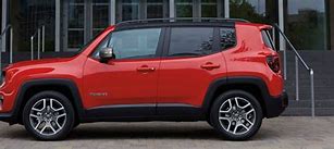 Image result for Jeep Renegade Grey