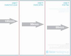 Image result for Leaflet Dimensions