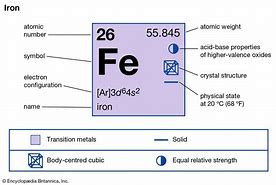 Image result for Iron On Favric