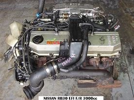 Image result for Nissan Patrol RB30