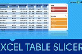 Image result for Excel Table Slicer