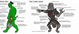 Image result for Orc Emoji