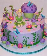 Image result for Twinkl Fairy Cakes