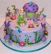 Image result for Fluffy Fairy Cakes