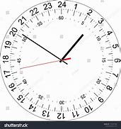 Image result for Chinese Clock Dial