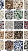 Image result for Raven Epoxy Flake