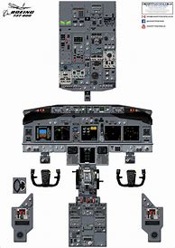 Image result for 737 Cockpit Poster