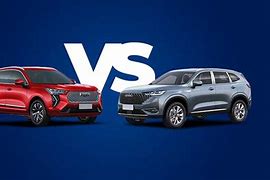 Image result for Haval Jolion H6