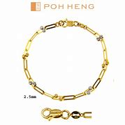 Image result for Poh Heng Jewellery Pandora Charms