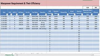 Image result for Planning Template for Free