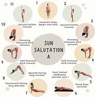 Image result for Basic Sun Salutation