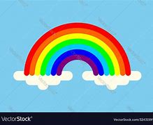 Image result for Now Sign Rainbow Sign