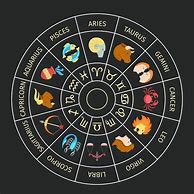 Image result for The Zodiac Movie