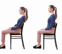 Image result for Model Posture