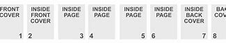 Image result for Booklet Printing Page Order