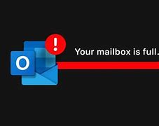 Image result for Free Image of Outlook Mailbox Full