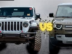 Image result for New BWM Jeep Defender Like