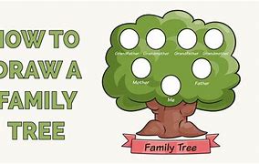 Image result for Draw Your Family Tree