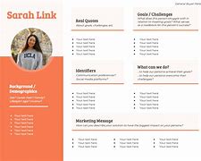 Image result for Buyer Persona Template