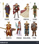 Image result for Old Norse Gods