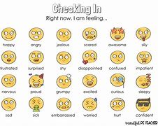 Image result for Emoji Emotions Chart