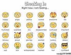 Image result for Emotion Emojis