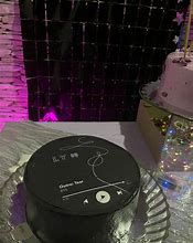 Image result for BTS Cake