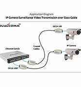 Image result for 3Com Coax Isa Network Adapter