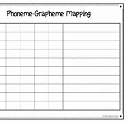 Image result for Phoneme-Grapheme Mapping Blank Chart