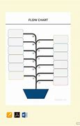 Image result for Free Templates for Flowcharts