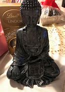 Image result for Buddha Cheat Sheet