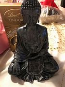 Image result for Tenets of Buddhism Cheat Sheet