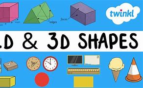 Image result for 5D On 3D Plain