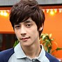 Image result for China Boy Pick