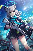 Image result for Shiroko Blue Archive Wallpaper