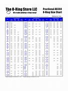 Image result for O-Ring Boss Size Chart